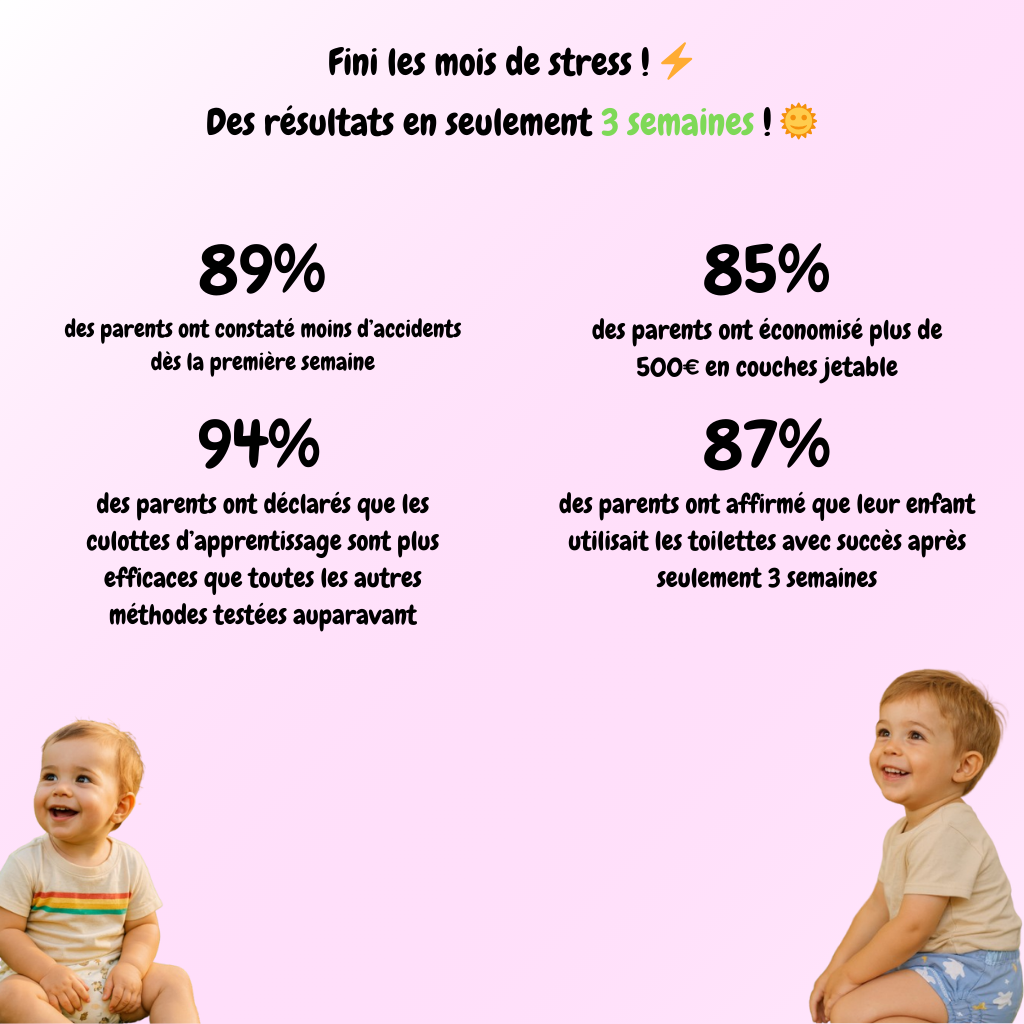 Lapin - Culotte d'apprentissage